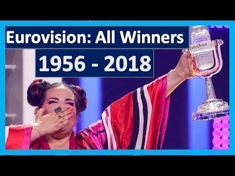 Eurovision All Winners (1956 - 2018)