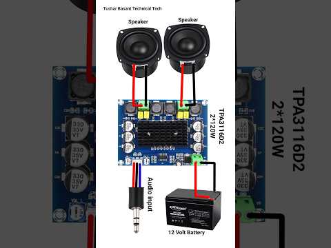 TPA3116D2 2*120W Music System Audio Amplifier #shorts