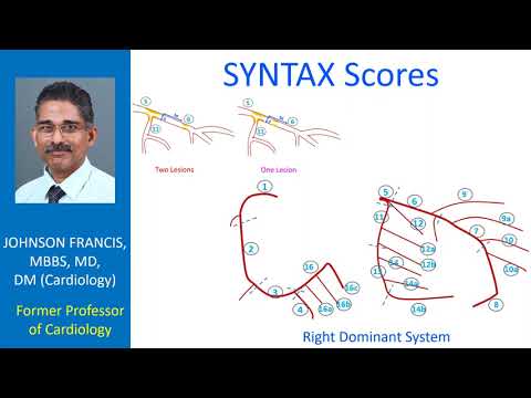 SYNTAX Scores