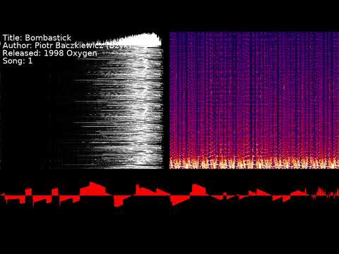 Piotr Baczkiewicz (Bzyk) - Bombastick | Song 1 [#C64] [#SID]