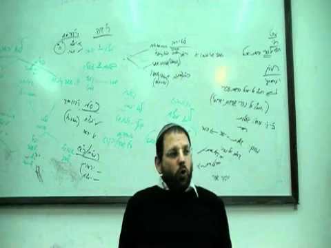 Vaera 5771 parte 4  (E) - Rav Rony Gurwicz