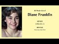 Diane Franklin Movies List Diane Franklin Filmography Of Diane Franklin