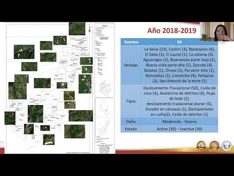 Inventario Bochalema 1961-2025