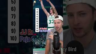 Download lagu The NBA's Top 10 3pt Shooters EVER mp3