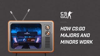 [CSGO] DreamHack Masters Spring 2020 Day3