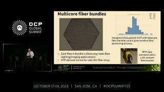 Network: Ultra low-power, high-density parallel microLED optical links