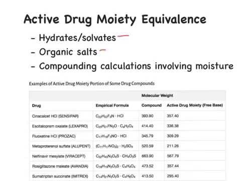 Active Drug Moiety Calculations