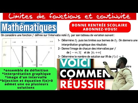 Lesson 1: TV-Limit and continuity # the equation f(x)=0 Domain of definition#Bijection /interpret...