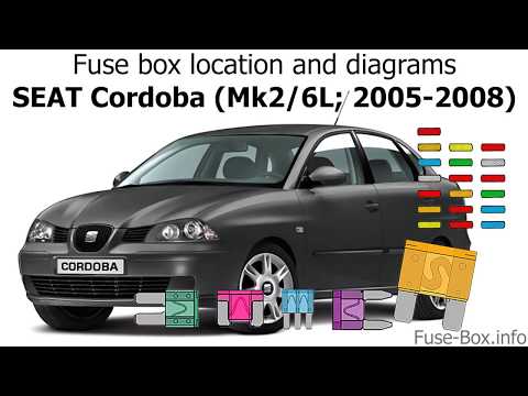 Fuse box location and diagrams: SEAT Cordoba (2005-2008)