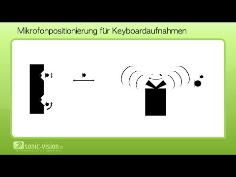 7.14 Aufnahmetechnik - E-Bass, Keyboards