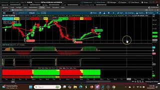 Mastering Short-term Swing Trading With Three Down Trending CPR Trends Nov 25th - Nov 29th, 2024