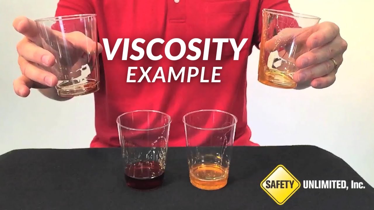 What viscosity is honey?