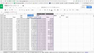 Googleスプレッドシート活用 - GOOGLEFINANCE関数で為替レート情報を取得する方法