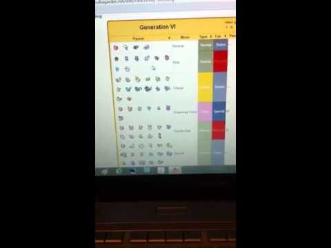 Bulbapedia Guide Ish
