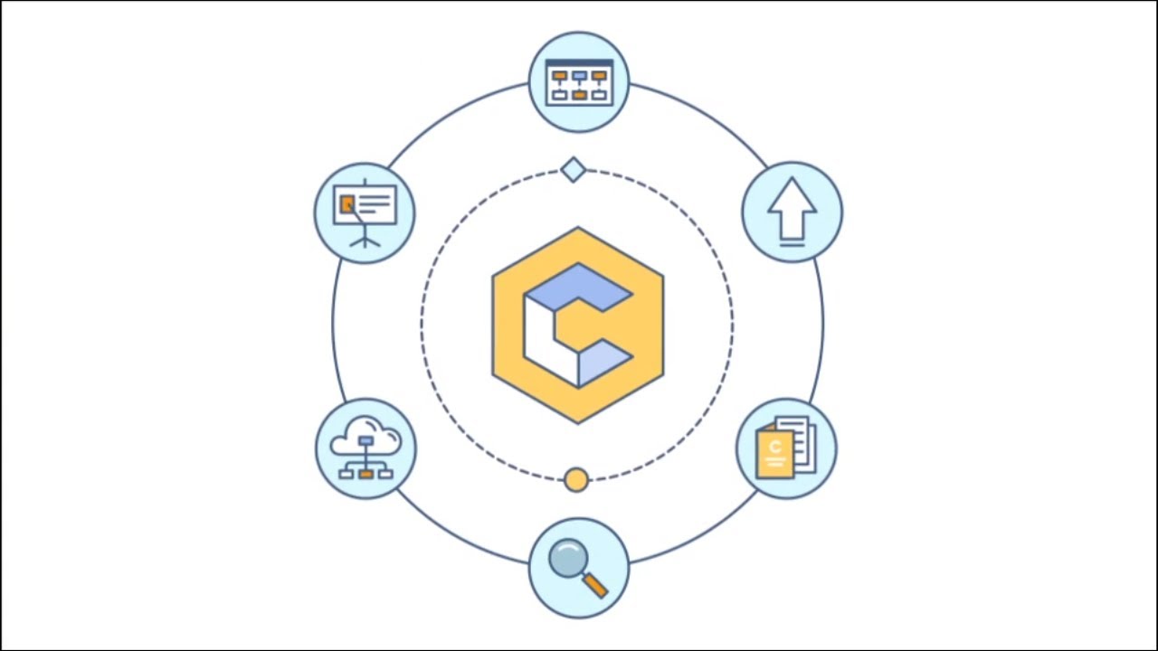 What is Codio? The cloud platform for computer science education.