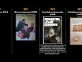Mircea Diaconu Best Movies