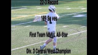 Matt Nicalek Class of 2018 Junior Year Highlights | Goalie #1