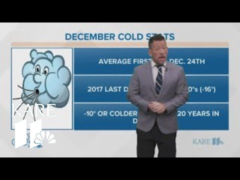 Minnesota's history of subzero cold in December