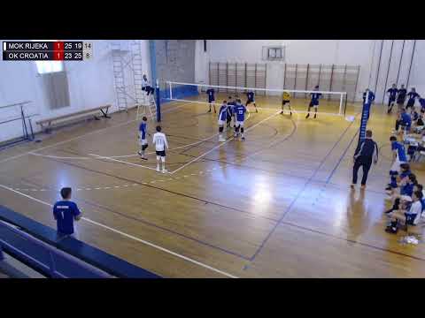 29.4.2022., PH ML. KADETI, GRUPA D, MOK RIJEKA - OK CROATIA