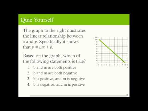 ECON 307 5. Linear Equations and Their Graphs