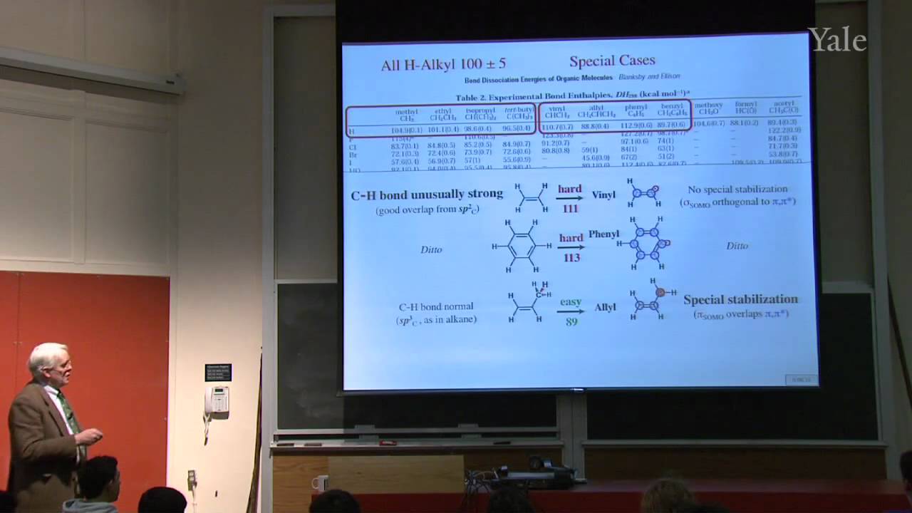 Mechanism: How Energies and Kinetic Order Influence Reaction Rates