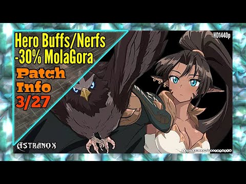 EPIC SEVEN Kluri Nerfs & Many Heroes Buffed! [-30% MolaGora] New Shop Artifacts (Epic 7 Patch 3/27) Video