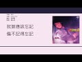 黎明 leon lai 沒名字的歌，無名字的你 歌詞同步 粵拼字幕 jyutping lyrics