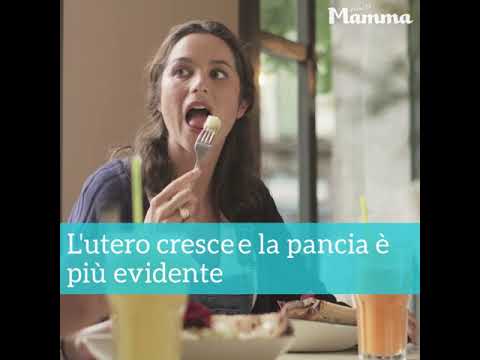 Frattura chiusa della testa dellarticolazione della spalla Fasciature per il fissaggio di caviglia