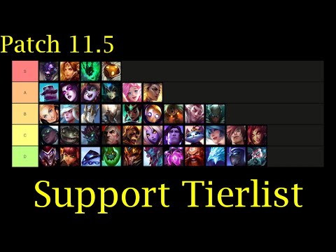 Support Tierlist Patch 11.5 | League of Legends