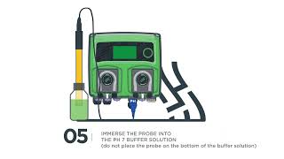 WN PUMP - pH PROBE - EMEC TUTORIAL