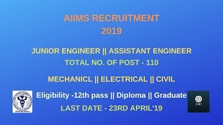 AIIMS Recruitment 2019
