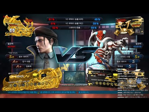 Munguri (dragunov) VS eyemusician (yoshimitsu) - Tekken 7 5.10