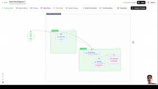 Download lagu The Precogly Open Source Threat Modeling Project mp3