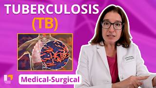NEW Tuberculosis (TB) - Medical-Surgical - Respiratory System | @LevelUpRN