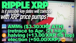 Ripple XRP: Is It Possible Key Dates Will Coincide With XRP Price Pumps? $3.30, +$13, +$50/XRP?