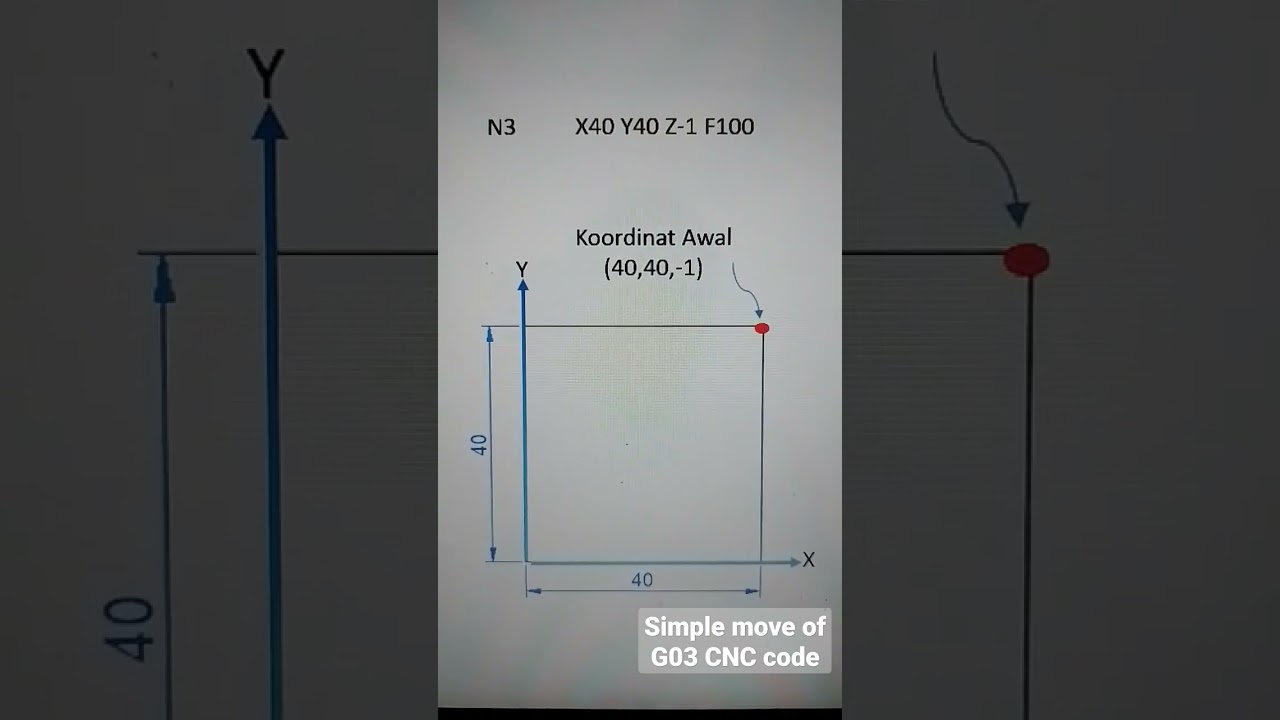 CNC ITU MUDAH !!! Gerakan simple  G03, pada mesin CNC frais