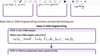 Apex Biology Study Guide 7.4.1 DNA Fingerprinting