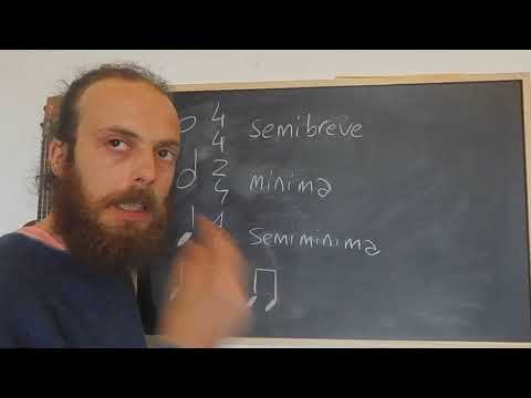 Capire la Musica - La durata delle note