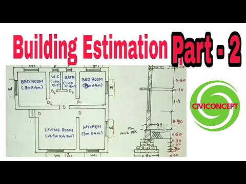 Estimation Building Estimation and Costing Estimation and Costing cost estimation 2024
