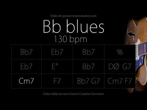 Bb Blues (Jazz/Swing feel) 130 bpm : Backing Track