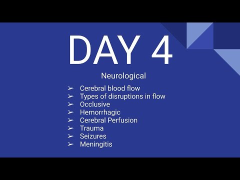 CCRN Exam Review : Day 4 [Neuro]