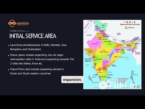 Spintrip Intro Video 1