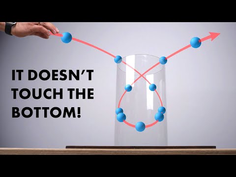 Das Golfball-Paradoxon