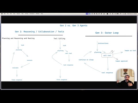 How to Use n8n for FREE (with Docker)
