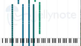 All of the Damned - Gamma Ray [Sheet Music]