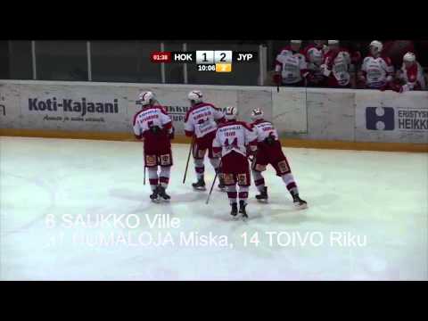 Hokki - JYP-Akatemia 10.12.2014 Maalikooste