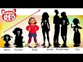 Growing Up Turning Red Characters Compilation Full| Cartoon Growing