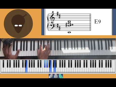 Thumbnail for Alicia Keys "Unbreakable"/Eddie Kendricks "Intimate Friends" x ScottBluth Piano Practice/Tutorial by Eddie Kendricks