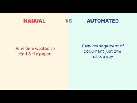 Manual vs Automation Process