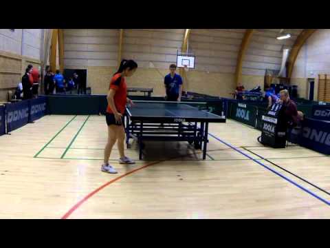 131109 2. Division, Christian Ryding - Ren Shiping